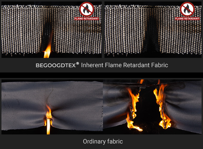 WHAT IS AN INHERENT FLAME RETARDANT FABRIC? - Marina Technical