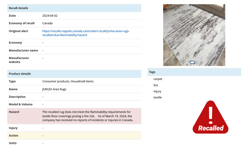 Compliance ignifuge de la flamme textile globale